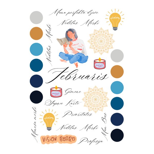 Tēma-Pašizugsme